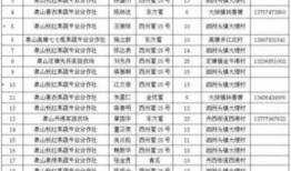 娱乐性质的瓜怎么吃,如何轻松享用娱乐八卦大餐