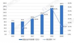 娱乐圈近期吃瓜现状分析,揭秘近期热点事件背后的真相与争议